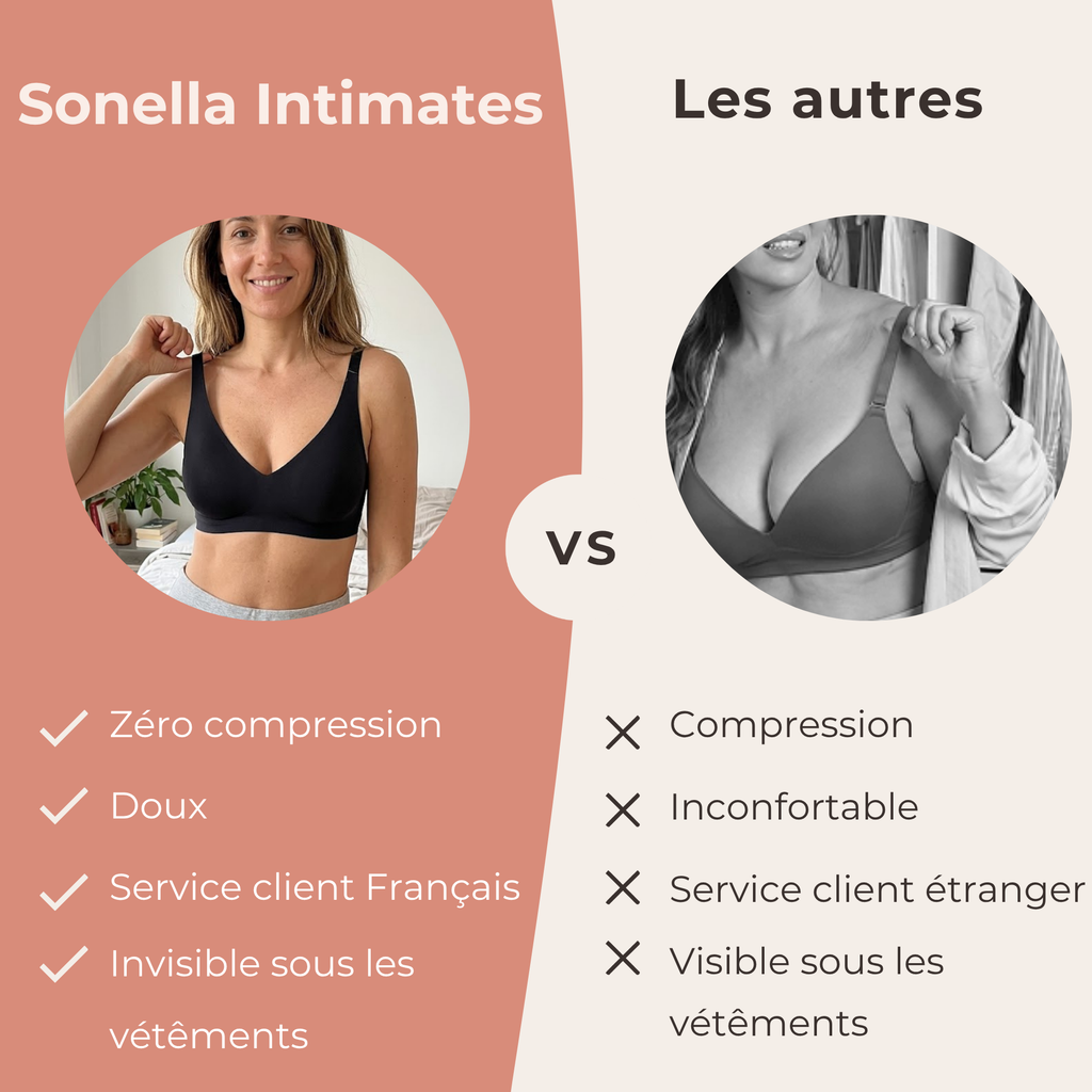 Soutien-gorge Confort Sans Armature